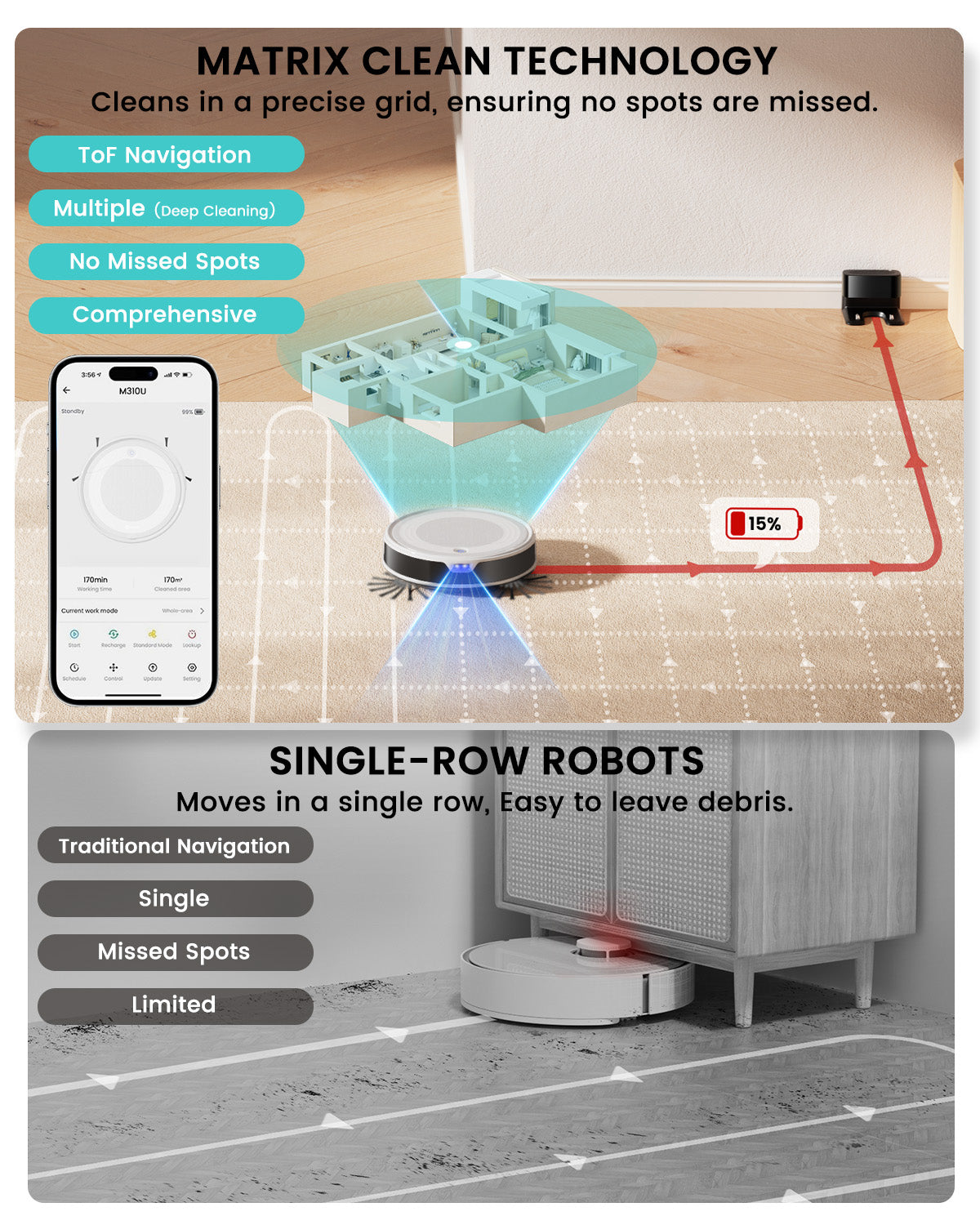 Lefant Robot Vacuum M310 Ultra White