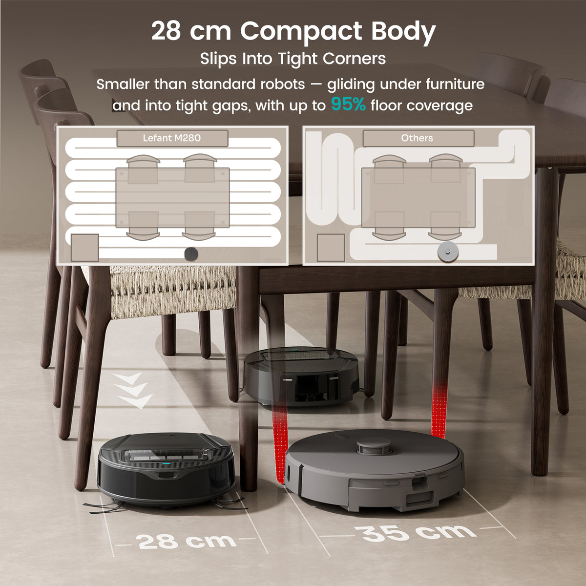 Lefant Robot L12 PRO